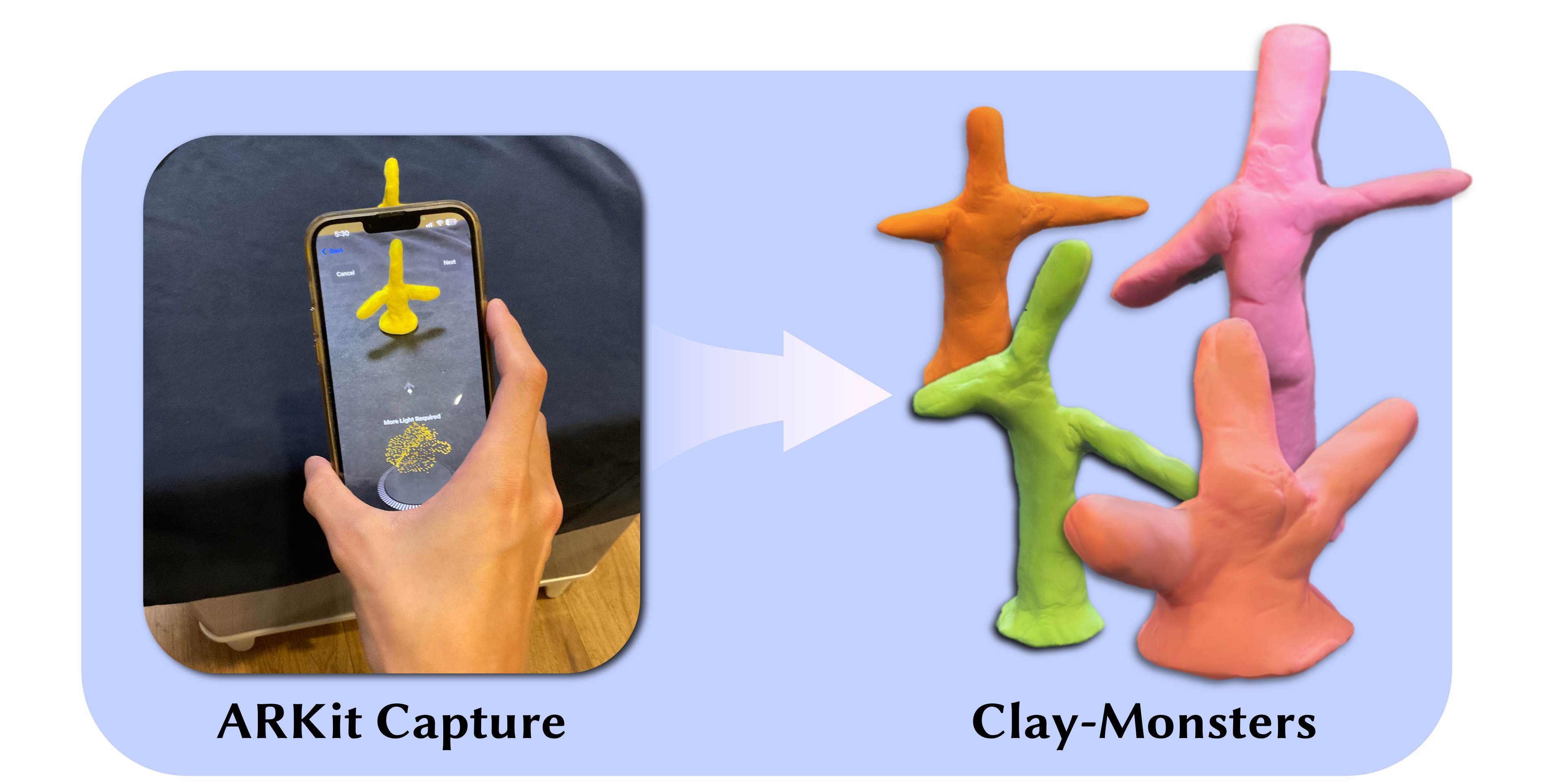 Clay Capture